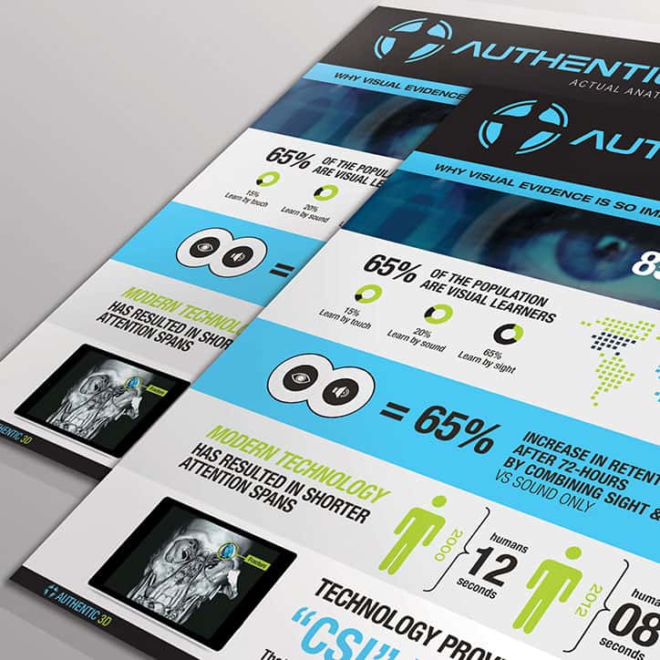 Authentic 3D — Image 5
