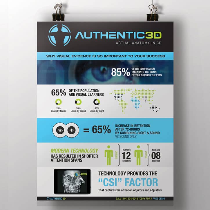 Authentic 3D — Image 6
